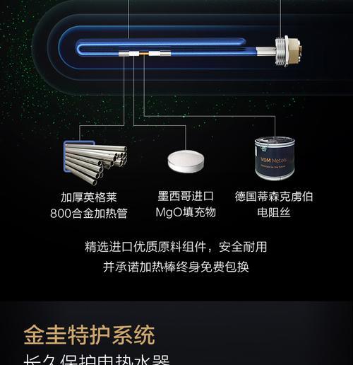 aurusdn热水器是什么档次？这种热水器的性能如何？  第3张