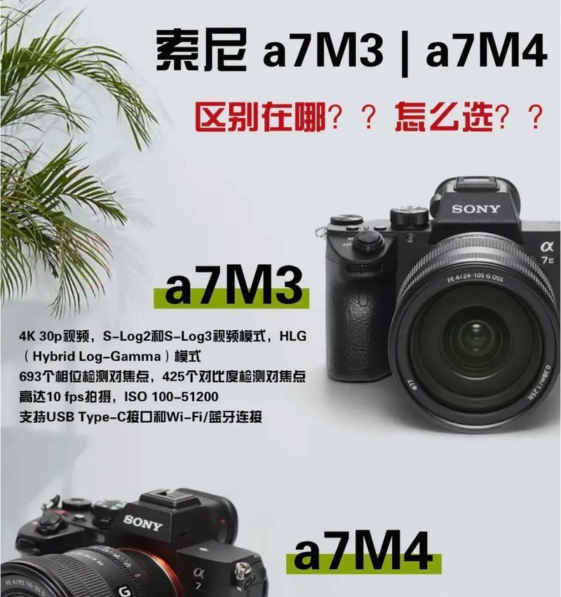 索尼相机快速了解的方法是什么？  第1张
