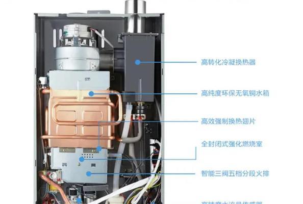 家用海尔热水器双管接法是什么？接错会有什么后果？  第2张