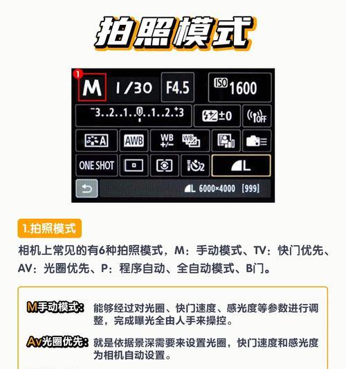 索尼相机如何设置放大高清？设置高清功能时常见问题有哪些？  第1张