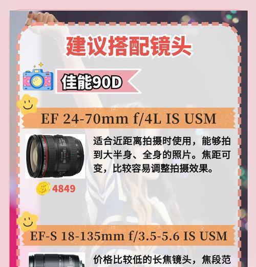相机拍摄废镜头的处理方法是什么？如何避免镜头损坏？  第2张