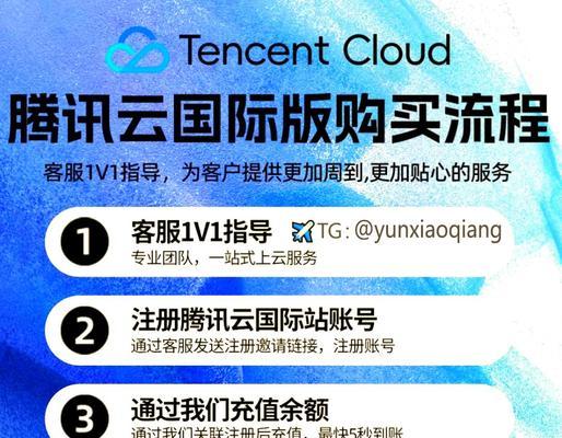 外贸网站建站推荐哪种云服务器？如何选择合适的云服务？  第2张