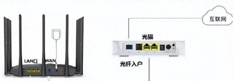 银河路由器观看奈飞的方法是什么？需要设置什么？  第1张