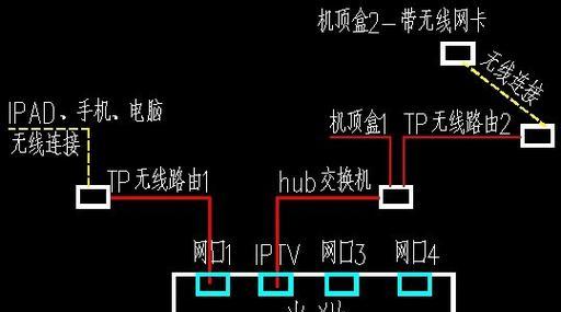 路由器如何做打印盒子视频？视频设置步骤是什么？  第2张