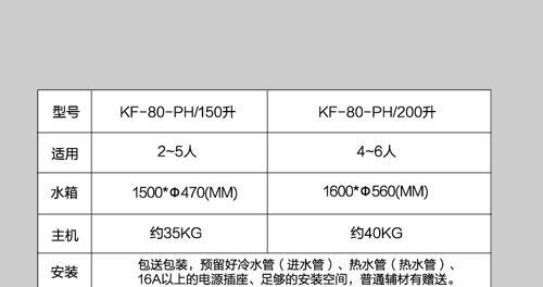 热泵热水器电压低时故障码如何识别？  第2张