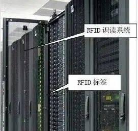 如何高效管理晚班服务器？  第1张