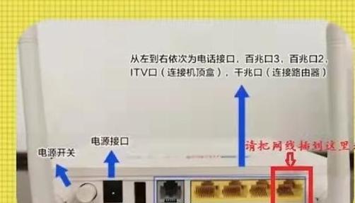 机顶盒在客房如何连接电视？  第1张