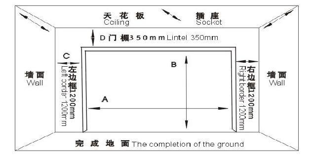 卷帘门是否需要预留电源？原因是什么？  第1张