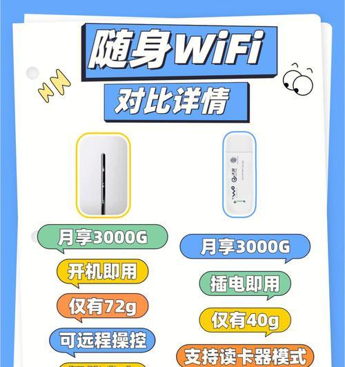 无限wifi流量如何使用？有哪些隐藏技巧？  第3张