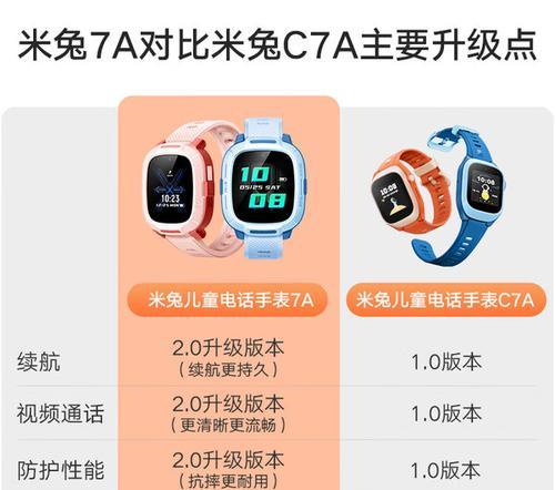 小米最美智能手表的使用方法是什么？  第1张