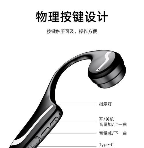 索尼酷炫蓝牙耳机的使用方法是什么？  第2张